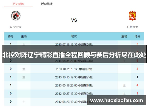 北控对阵辽宁精彩直播全程回顾与赛后分析尽在此处