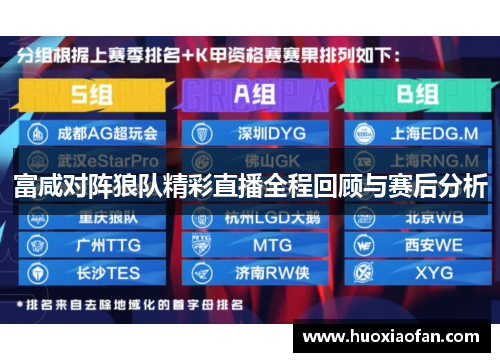 富咸对阵狼队精彩直播全程回顾与赛后分析