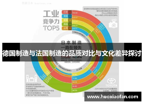 德国制造与法国制造的品质对比与文化差异探讨